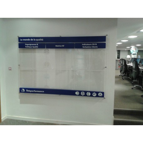 tableau d'affichage TELEPERFORMANCE